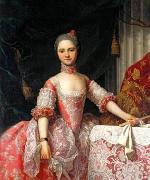 unknow artist Portrait of Maria Luisa de Parma china oil painting artist